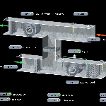 Controls graphic