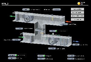 HVAC&R controls system