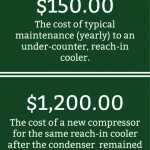 refrigerationmaintenance_cost