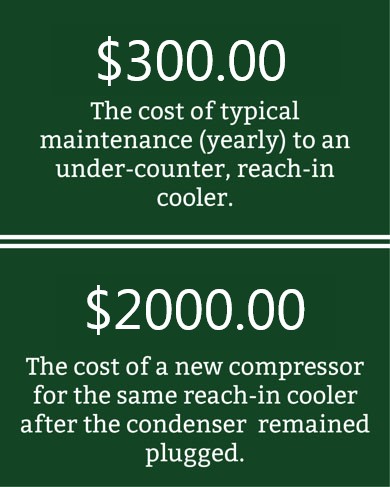 refrigeration maintenance cost